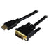 1.5m HDMI to DVI-D Cable - M/M