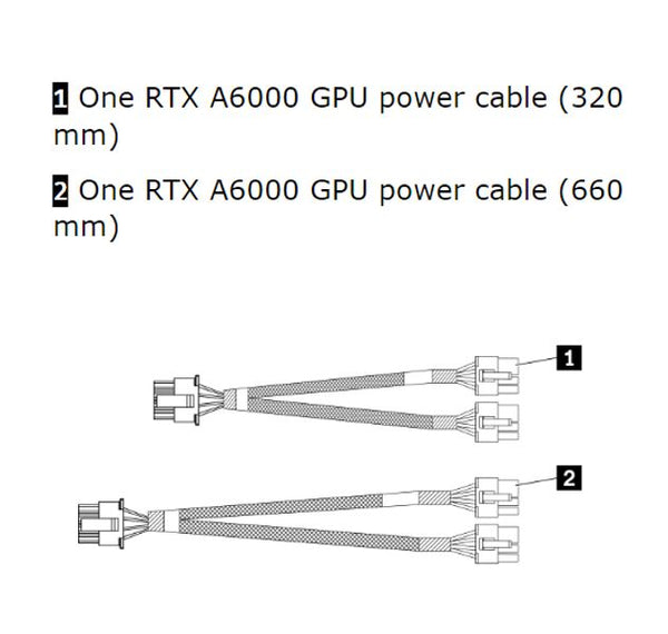 LENOVO ThinkSystem ST650 V2 RTX A6000 GPU Power Cable