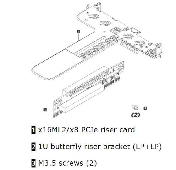 LENOVO ThinkSystem SR630 x16ML2/ x8 PCIe + LP Riser 1 Kit