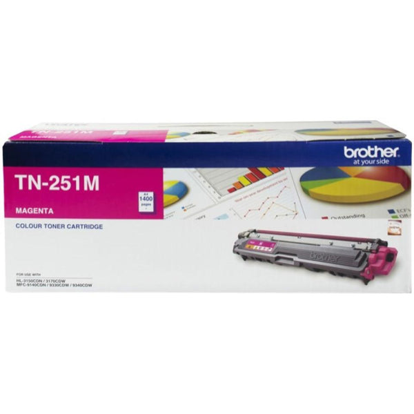 Brother TN251 Mag Toner Cart - Connected Technologies