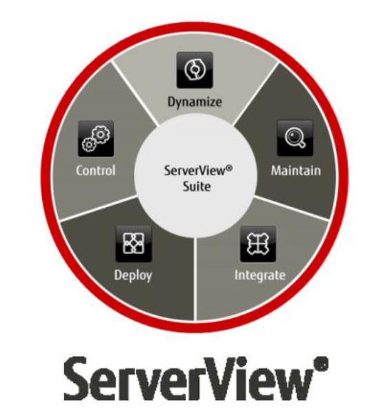 Fujitsu iRMC advanced pack (NL)
