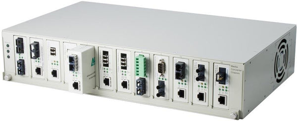 Media Converter Chassis with Dual Redundant AC Power Modules - Connected Technologies