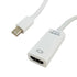 Shintaro Mini DisplayPort (MDP) to 4K HDMI Adapter - Connected Technologies