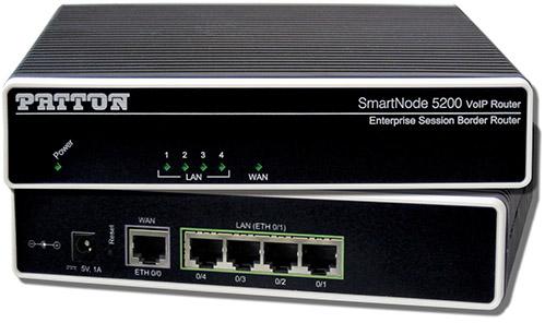 SmartNode Session Border Router - Connected Technologies