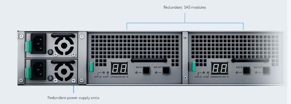 Synology Expansion Unit RXD1219SAS - Connected Technologies