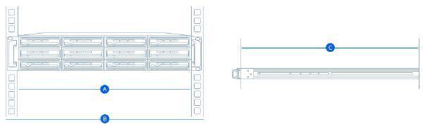 Synology Rail Kit (Fixed) for 1U RackStation NAS - Connected Technologies